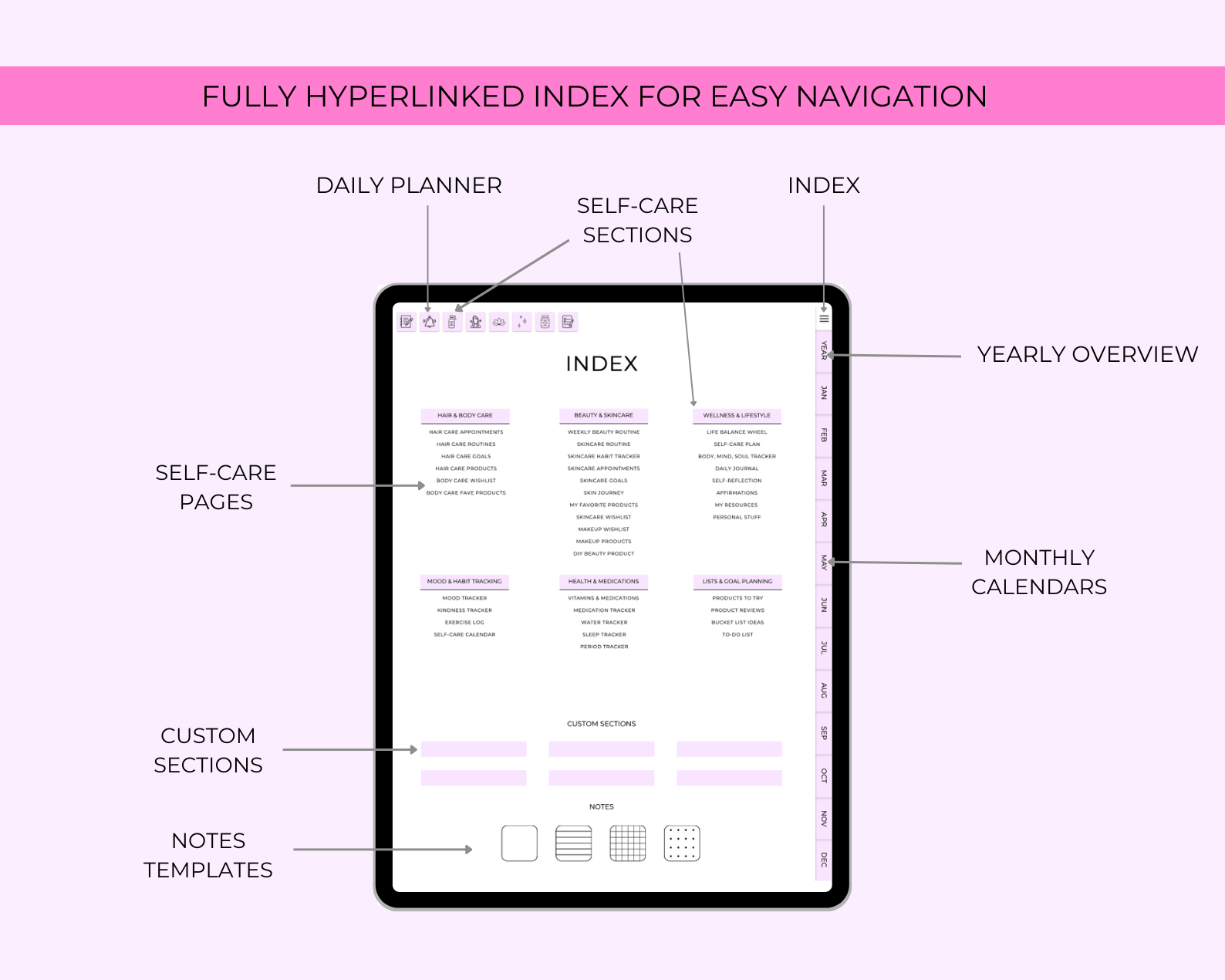 Self-Care Digital Planner